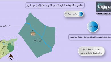 صورة كيف سيطرت إيران على مفاصل مدينة دير الزور